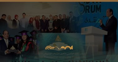 "الوطنية للتدريب" تهنئ الرئيس السيسى بعيد ميلاده وتشكره على دعمه الشباب