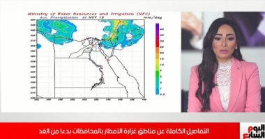 تعرف على خريطة سقوط الأمطار بالمحافظات خلال الأيام المقبلة.. فيديو