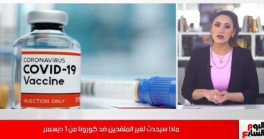 هيئة الدواء تكشف لتليفزيون اليوم السابع تفاصيل علاج كورونا الجديد "المولونبيرافير"