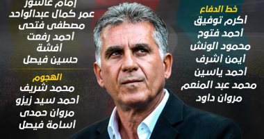 23 لاعبا فى كأس العرب.. كيروش يعلن قائمة منتخب مصر (إنفوجراف)