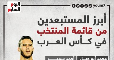 أبرز المستبعدين من قائمة منتخب مصر فى كأس العرب.. إنفوجراف