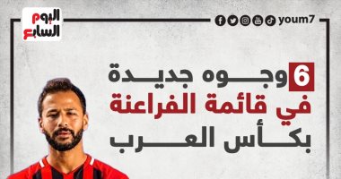 تعرف على أحدث اكتشافات كيروش فى قائمة منتخب مصر بكأس العرب.. إنفوجراف