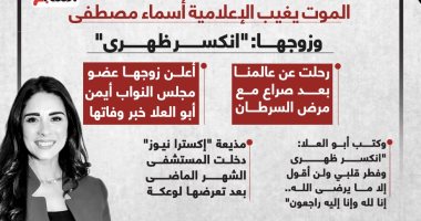 الموت يغيب الإعلامية أسماء مصطفى.. وزوجها: "انكسر ظهرى" (إنفوجراف)