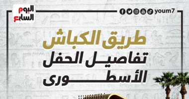 تفاصيل الحفل الأسطورى لافتتاح طريق الكباش بالأقصر.. إنفوجراف