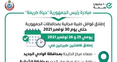 الصحة تطلق اليوم وغدا قافلتين طبيتين بالمحافظات ضمن مبادرة "حياة كريمة" 
