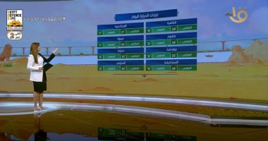 "صباح الخير يا مصر" يستعرض حالة الطقس.. والعظمى بالقاهرة 29 درجة