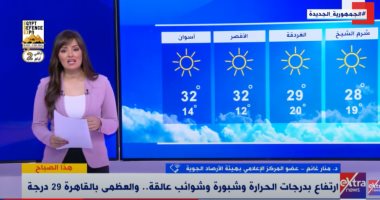 الأرصاد لـ"إكسترا نيوز": عودة درجات الحرارة للانخفاض بدءا من الثلاثاء المقبل
