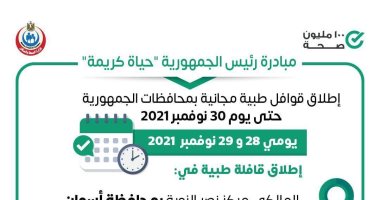 الصحة تطلق قافلة طبية بأسوان لمدة يومين ضمن مبادرة "حياة كريمة"