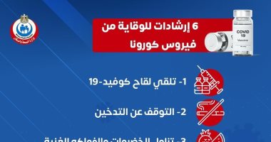 الصحة توضح 6 إرشادات للوقاية من كورونا ومتحوراتها الجديدة "إنفوجراف"