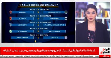 قرعة نارية لكأس العالم للأندية.. الأهلى يواجه مونتيرى وبالميراس ينتظره بنصف النهائى