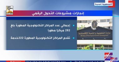"إكسترا نيوز" تعرض تقريرا عن إنجازات مشروعات التحول الرقمى
