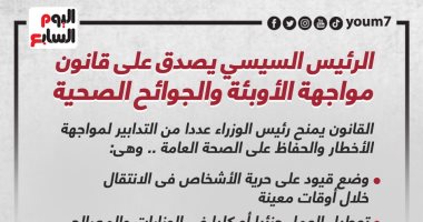 الرئيس السيسي يصدق على قانون مواجهة الأوبئة والجوائح الصحية.. إنفوجراف
