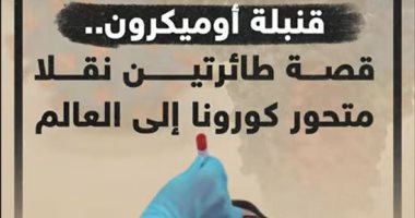 أوميكرون.. قصة طائرتين نقلتا متحور كورونا إلى العالم.. فيديو
