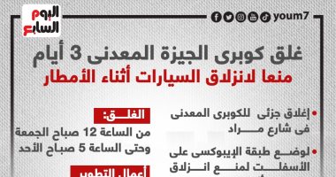 غلق كوبرى الجيزة 3 أيام منعا لانزلاق السيارات أثناء الأمطار.. إنفوجراف