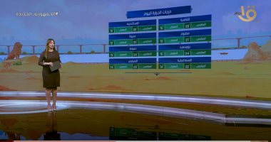 "صباح الخير يا مصر" يستعرض حالة الطقس.. العظمى بالقاهرة 23