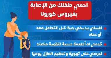 الصحة تكشف طرق حماية الأطفال من الإصابة بكورونا .. اعرف التفاصيل