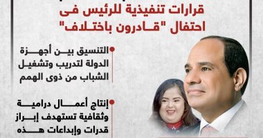 5 إجراءات لدعم ذوى الهمم..قرارات تنفيذية للرئيس بحفل قادرون باختلاف..إنفوجراف