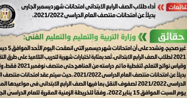 الحكومة تنفى أداء "رابعة ابتدائى" امتحان ديسمبر بديلا عن امتحانات منتصف العام