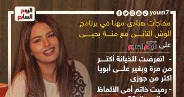 مفاجآت هنادى مهنا في برنامج الوش التانى مع منة يحيى على تليفزيون اليوم السابع