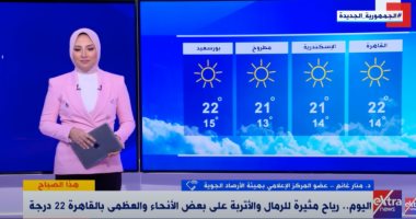 "الأرصاد" لـ"إكسترا نيوز": انخفاض درجات الحرارة الثلاثاء والأربعاء بسبب نشاط الرياح