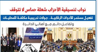 نواب تنسيقية الأحزاب شعلة حماس لا تتوقف وتفعيل للأدوات الرقابية.. نقلا عن برلمانى
