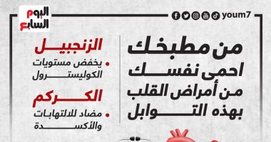 من مطبخك.. احمى نفسك من أمراض القلب بهذه التوابل (إنفوجراف)