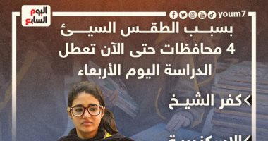 4 محافظات حتى الآن تعطل الدراسة اليوم بسبب الطقس السيئ (إنفوجراف)