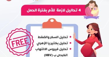 "الصحة" تقدم 4 تحاليل ضمن مبادرة صحة الأم والجنين أبرزها تحليل السكر