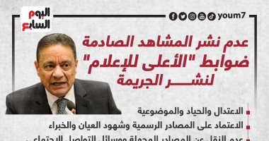 تعرف على ضوابط المجلس الأعلى للإعلام لنشر أخبار الجرائم.. إنفوجراف
