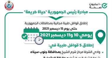 الصحة تطلق 5 قوافل طبية ضمن مبادرة "حياة كريمة" بالمحافظات