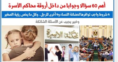 أهم 60 سؤالا وجوابا تثار داخل أروقة محاكم الأسرة.. نقلا عن برلمانى
