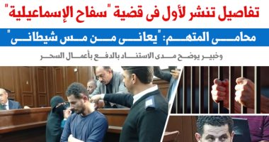 تفاصيل تنشر لأول فى قضية "سفاح الإسماعيلية"... نقلا عن برلمانى