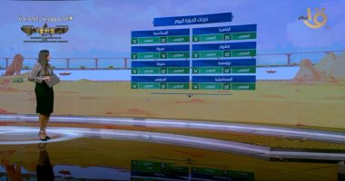 "صباح الخير يا مصر" يستعرض حالة الطقس.. شبورة مائية والعظمى بالقاهرة 25 