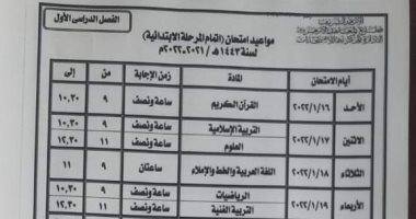 ننشر جدول امتحانات الفصل الدراسى الأول لإتمام المرحلة الابتدائية الأزهرية