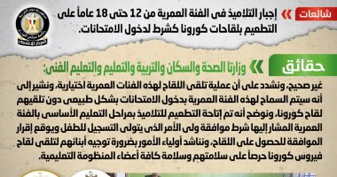 الحكومة تنفى إجبار التلاميذ على التطعيم بلقاحات كورونا كشرط لدخول الامتحانات