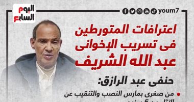 اعترافات المتورطين فى تسريب صوتى للإخوانى عبد الله الشريف.. إنفوجراف