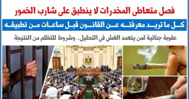 التفاصيل الكاملة لفصل الموظف متعاطى المخدرات.. نقلا عن موقع "برلماني"