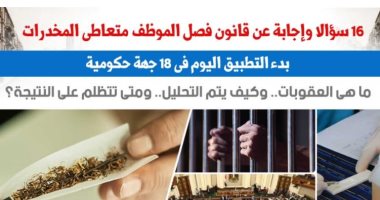 16 سؤالا وإجابة عن قانون فصل الموظف متعاطى المخدرات.. نقلا عن برلمانى