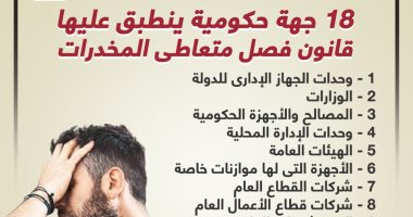 18 جهة يطبق عليها فصل الموظف متعاطى المخدرات بداية من اليوم.. إنفوجراف