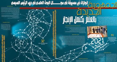 الجمهورية الجديدة إنجازات غير مسبوقة بمجال البحث العلمـى فى عهد الرئيس السيسى.. تعميق التصنيع المحلى وتوطين التكنولوجيا.. برنامجا جامعة الطفل وعلماء الجيل القادم الأبرز.. وتمكين المرأة والشباب يتخطى 60%