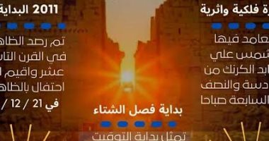 محافظة الأقصر تستعرض تاريخ تعامد الشمس على مقصورة قدس الأقداس بالكرنك.. إنفو
