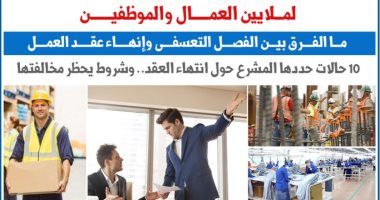 للموظفين.. اعرف الفرق بين الفصل التعسفى وإنهاء عقد العمل نقلا عن "برلماني" 