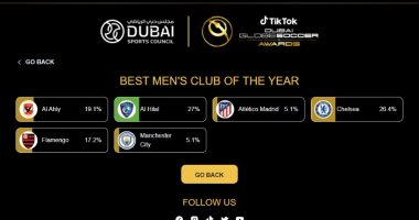 الهلال السعودي يحافظ على صدارة جلوب سوكر وتشيلسي الوصيف والأهلى ثالثاً
