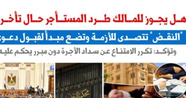 هل يجوز للمالك طرد المستأجر حال تأخر الإيجار؟.. نقلا عن "برلمانى"   