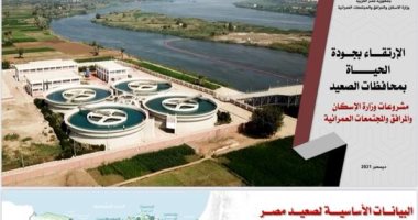 ننشر مخطط الإسكان لتطوير محافظات الصعيد وأبرز المشروعات المستهدفة