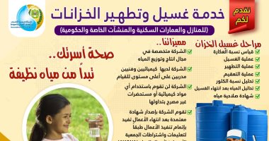 مياه أسيوط تطلق مبادرة "خدمة جديدة تحت إشراف علمى" لتنظيف الخزانات الأهلية