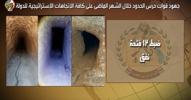اللواء نصر سالم: القوات المسلحة تواجه محاولات زعزعة الأمن القومى على الحدود