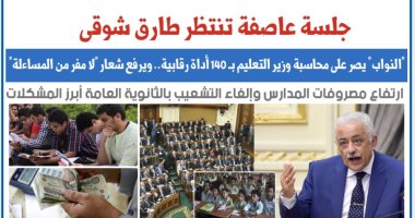 لا مفر من المساءلة.. جلسة عاصفة تنتظر وزير التعليم بمجلس النواب..نقلا عن برلمانى