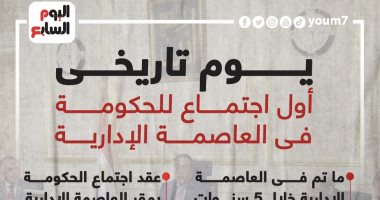 يوم تاريخى.. أول اجتماع للحكومة فى العاصمة الإدارية (إنفوجراف)