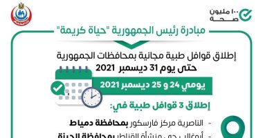 الصحة تطلق 3 قوافل طبية ضمن مبادرة حياة كريمة بالمحافظات